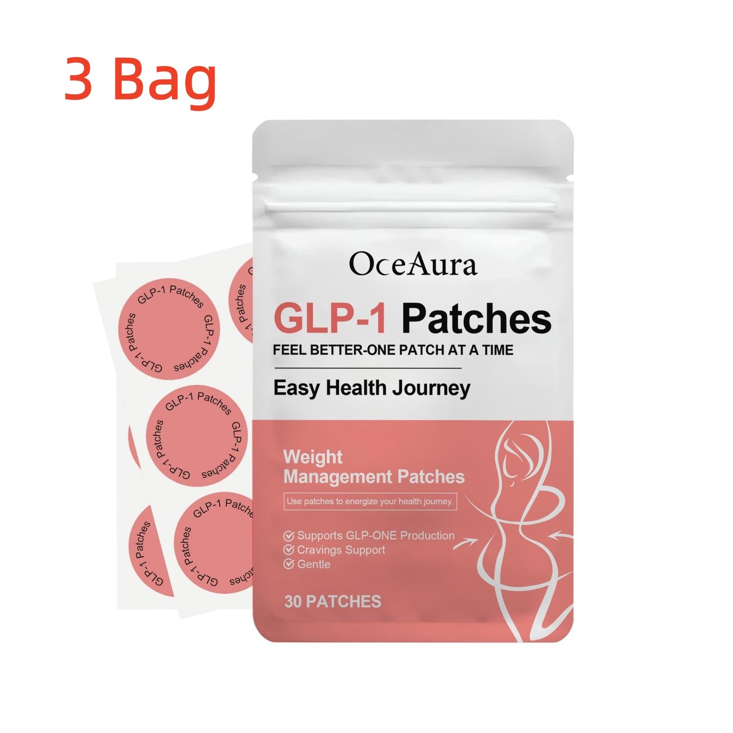 Weight Loss Management Patch